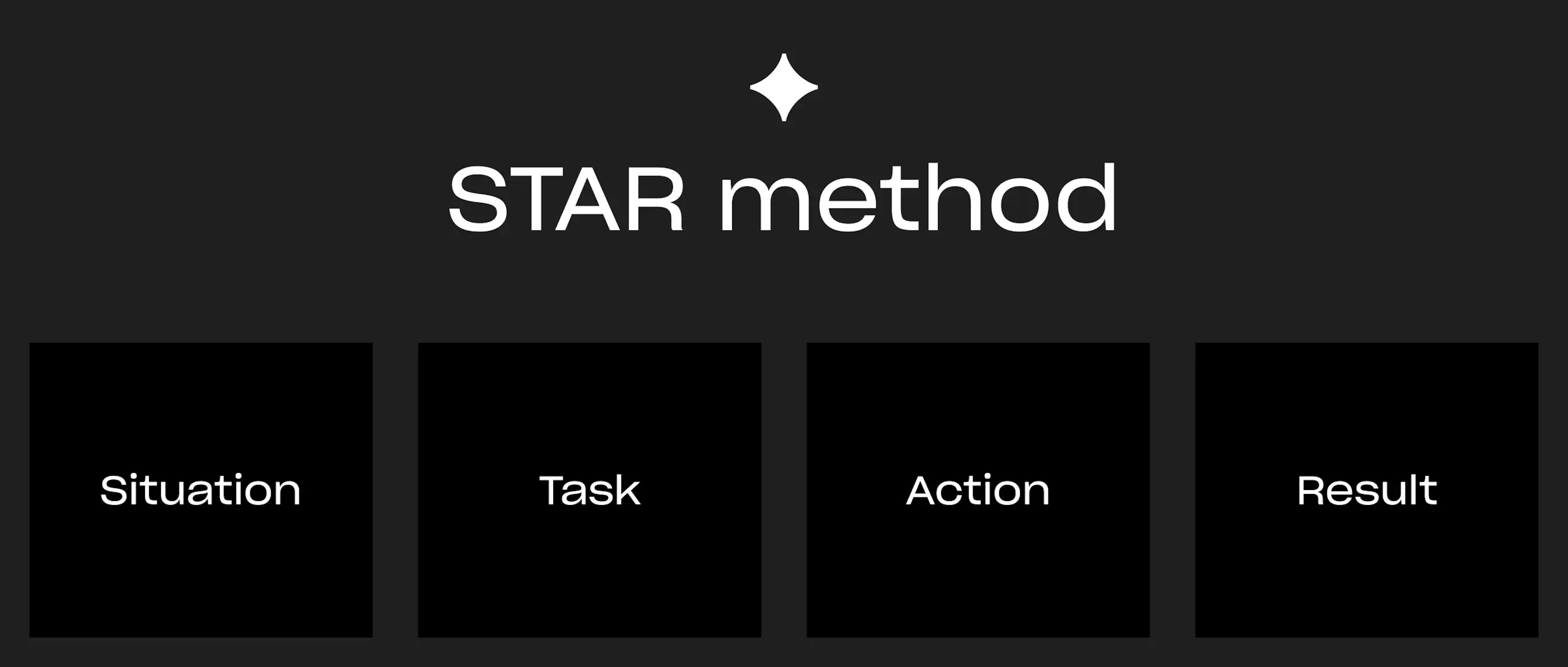STAR method