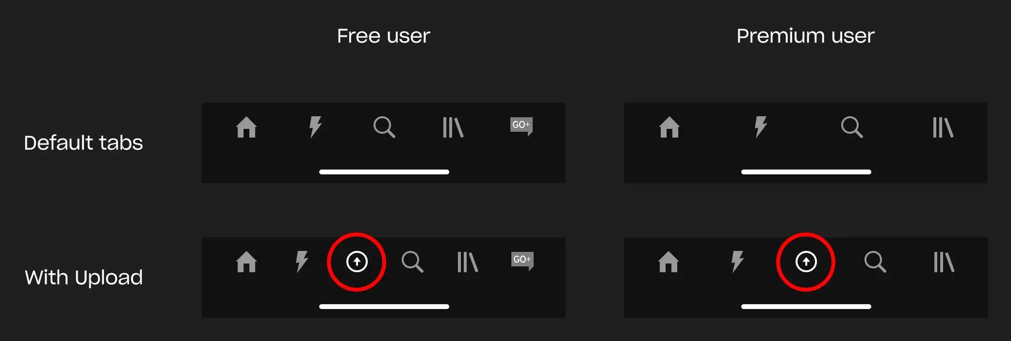 Concept 1: In the Tabbar?