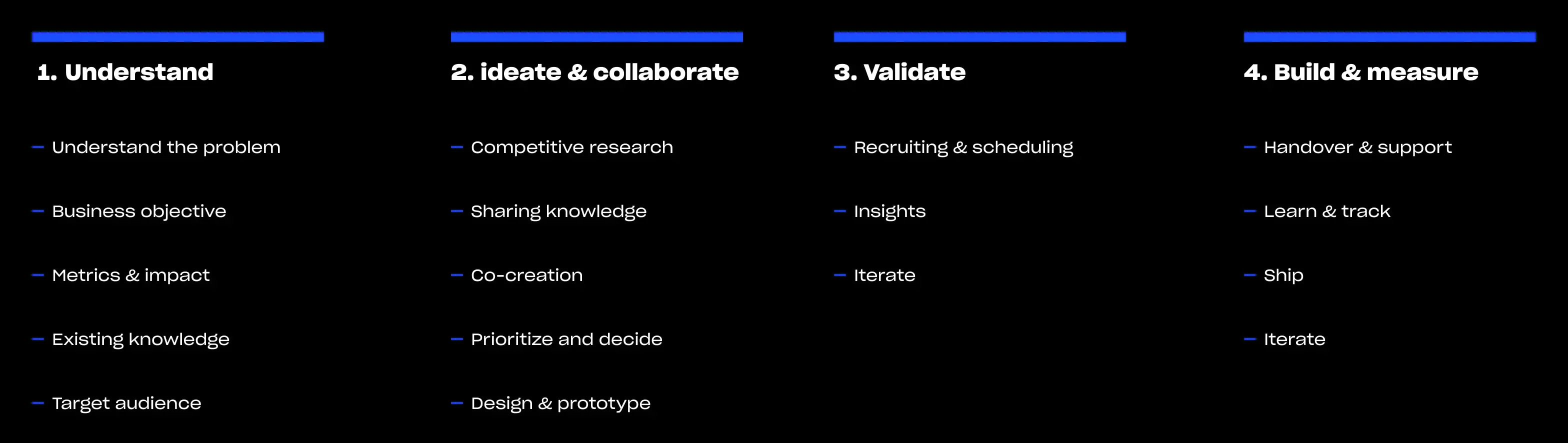 Process overview