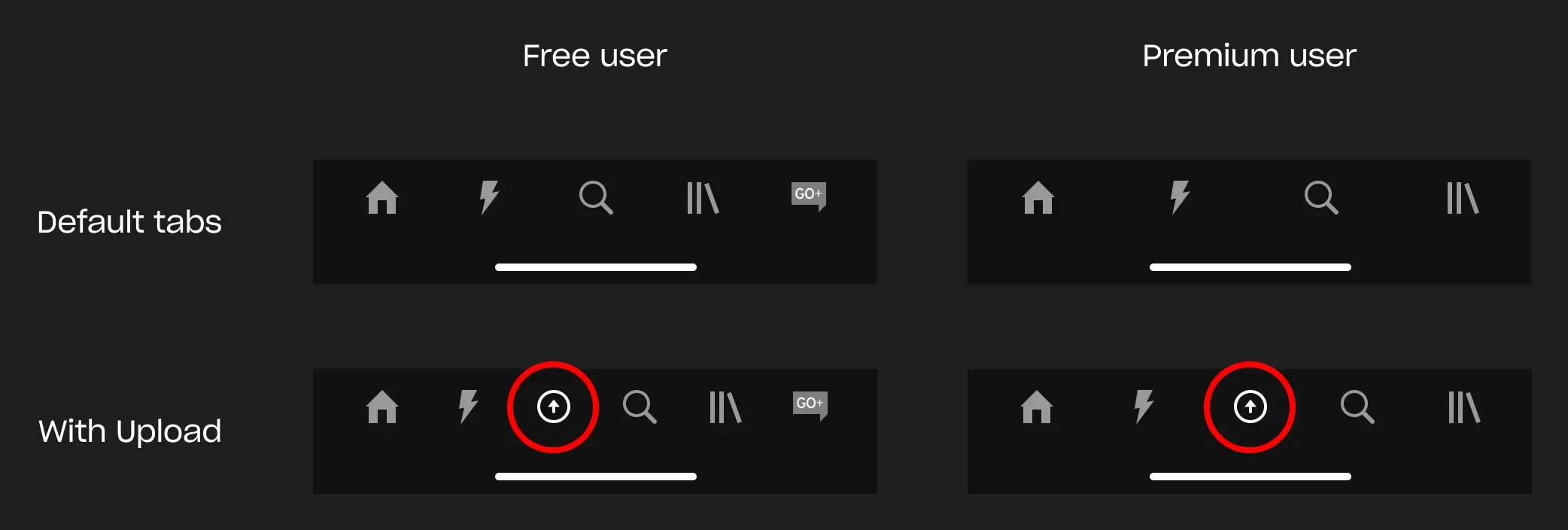 Concept 1: In the Tabbar?